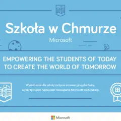 Jak działa szkoła w chmurze i dlaczego zmienia edukację na zawsze?