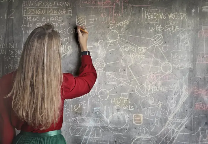 Najlepsze metody nauczania matematyki: Praktyczny przewodnik