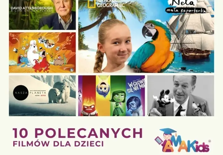 Najlepsze filmy naukowe dla dzieci i młodzieży