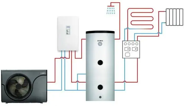 Przemiany energii w zjawiskach cieplnych: wszystko co musisz wiedzieć na 5