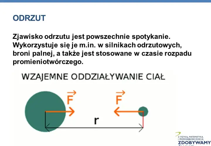 Zjawisko odrzutu w fizyce - poznaj zasady działania i praktyczne zastosowania