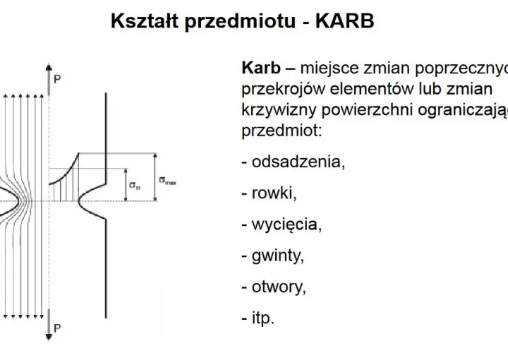 Zjawisko karbu w konstrukcjach: naprężenia i koncentratory naprężeń