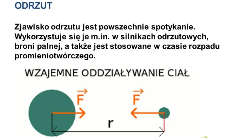 Zjawisko odrzutu w fizyce - poznaj zasady działania i praktyczne zastosowania